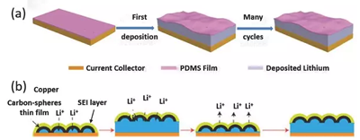 editor1532185144426755.png 1.png