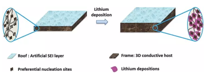 editor1532185235128608.png 1.png