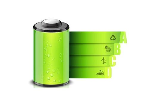 鋰電池正確使用方法